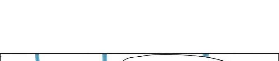 Bá Chủ Học Đường Ss4 - Chương 8