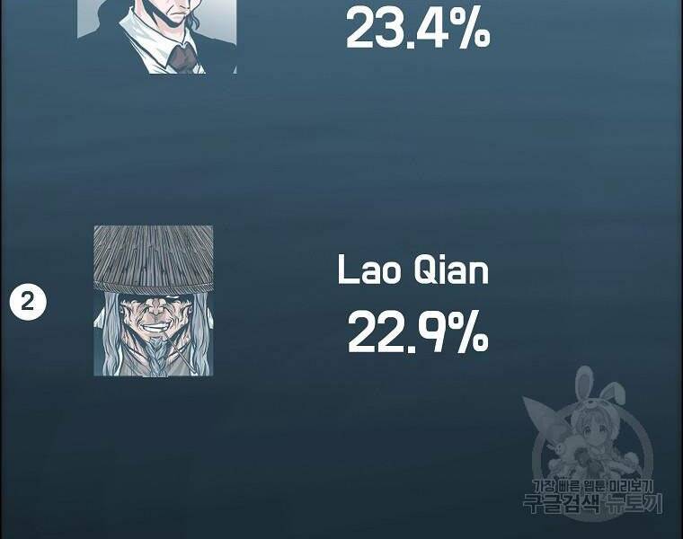 Bá Chủ Học Đường Ss4 - Chương 36