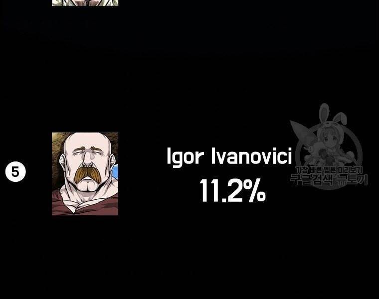 Bá Chủ Học Đường Ss4 - Chương 36