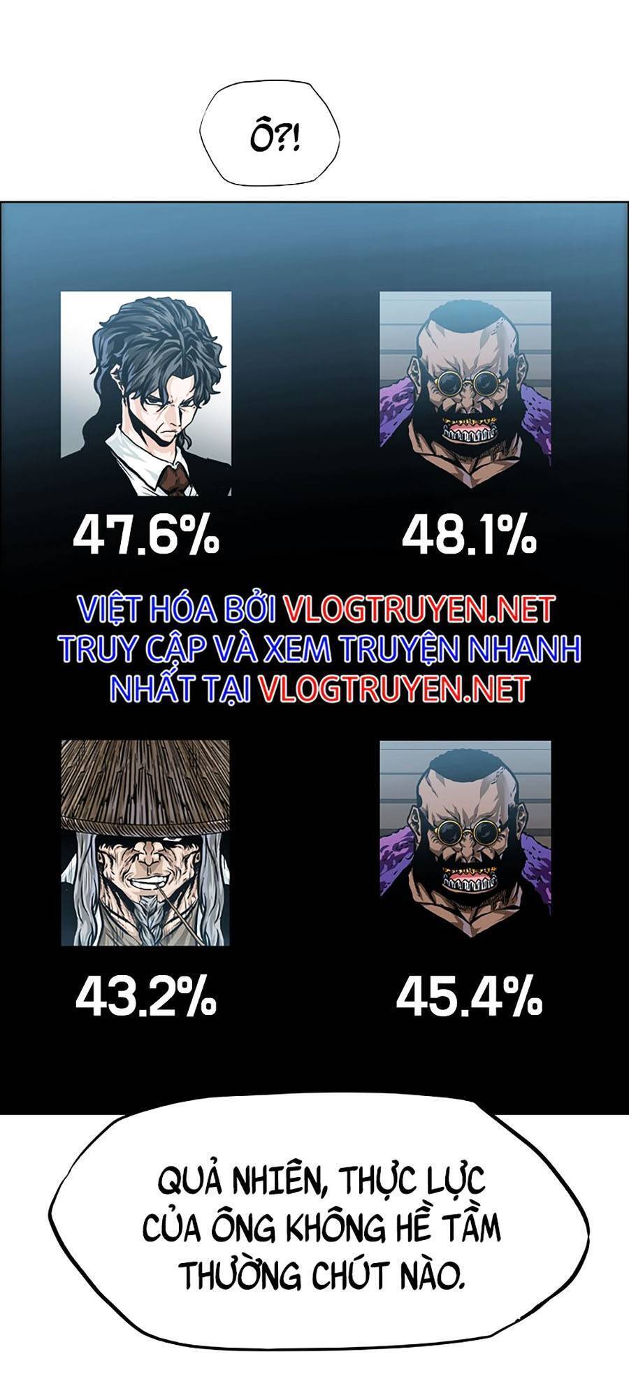 Bá Chủ Học Đường Ss4 - Chương 37