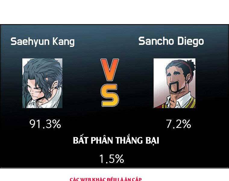 Bá Chủ Học Đường Ss4 - Chương 46