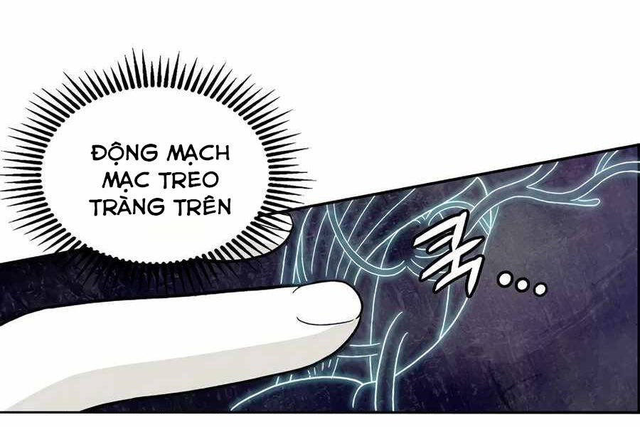 Trọng Sinh Thành Thần Y Thời Tam Quốc - Chương 2