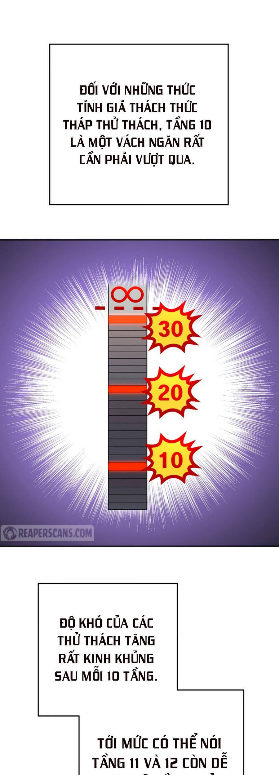 Anh Hùng Trở Lại - Chương 6