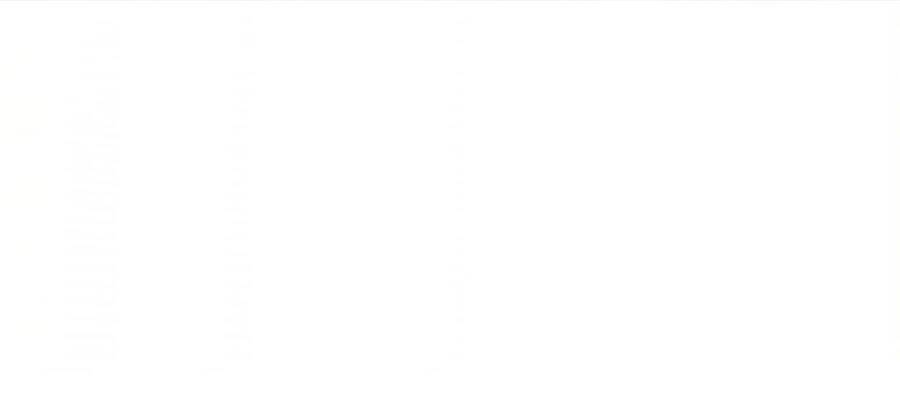 Gậy Gỗ Cấp 99+ - Chương 14