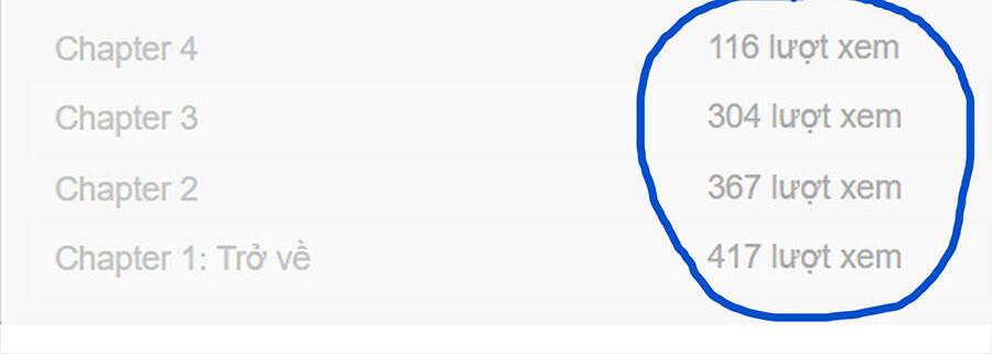 Gậy Gỗ Cấp 99+ - Chương 9