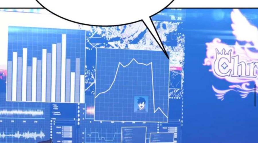 Gậy Gỗ Cấp 99+ - Chương 12.5