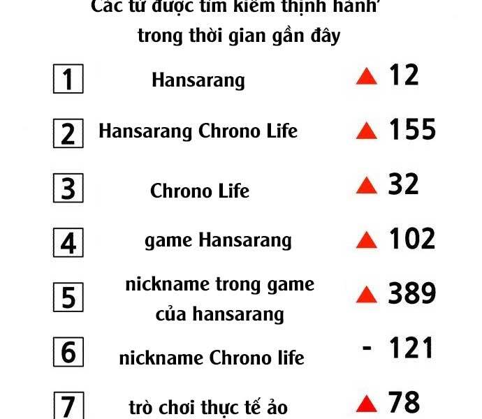 Gậy Gỗ Cấp 99+ - Chương 17