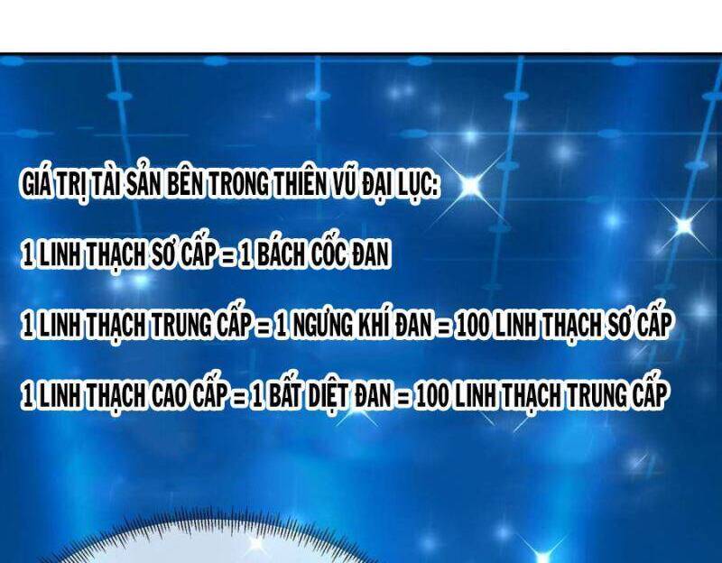 Trọng Sinh 1000 Lần, Ta Vô Địch - Chương 32