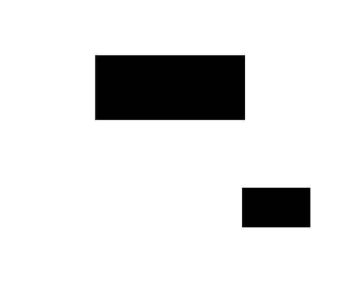 Nó Là Của Tôi - Chương 6