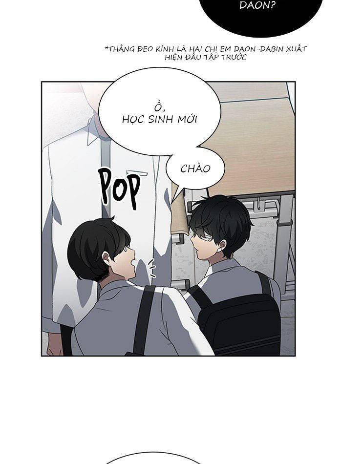 Nó Là Của Tôi - Chương 22