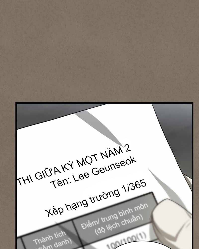 Bác Sĩ Hoàn Hảo - Chương 19