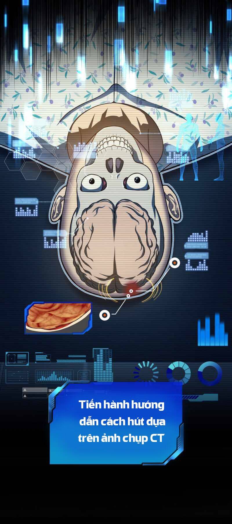 Bác Sĩ Hoàn Hảo - Chương 21