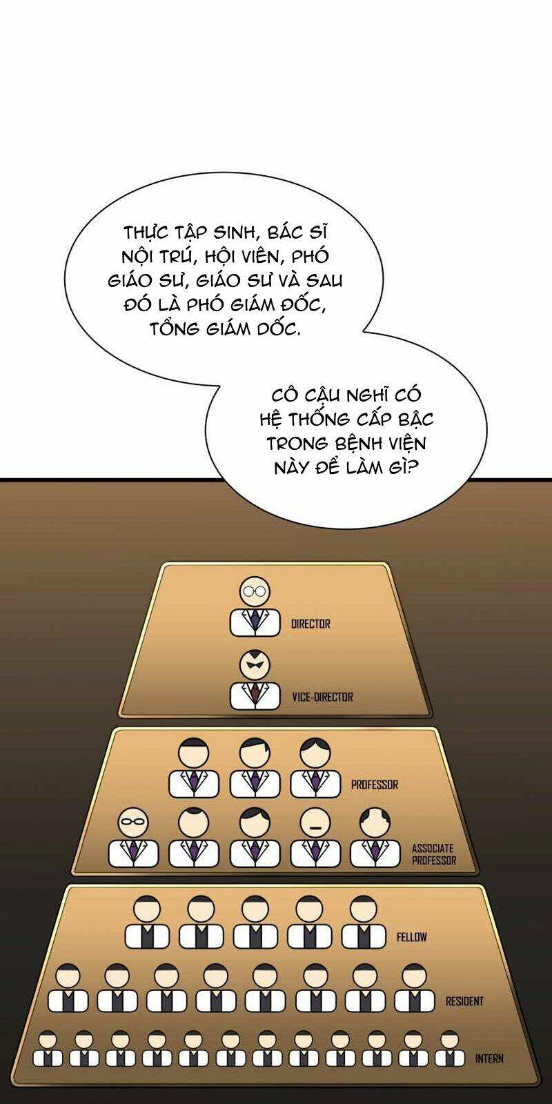 Bác Sĩ Hoàn Hảo - Chương 26