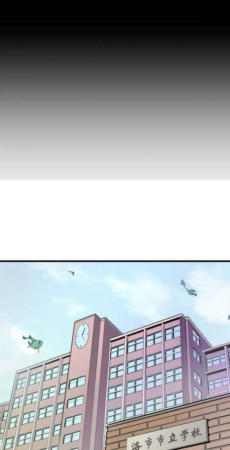 Trở Thành Thần Chủ Cthulhu - Chương 1