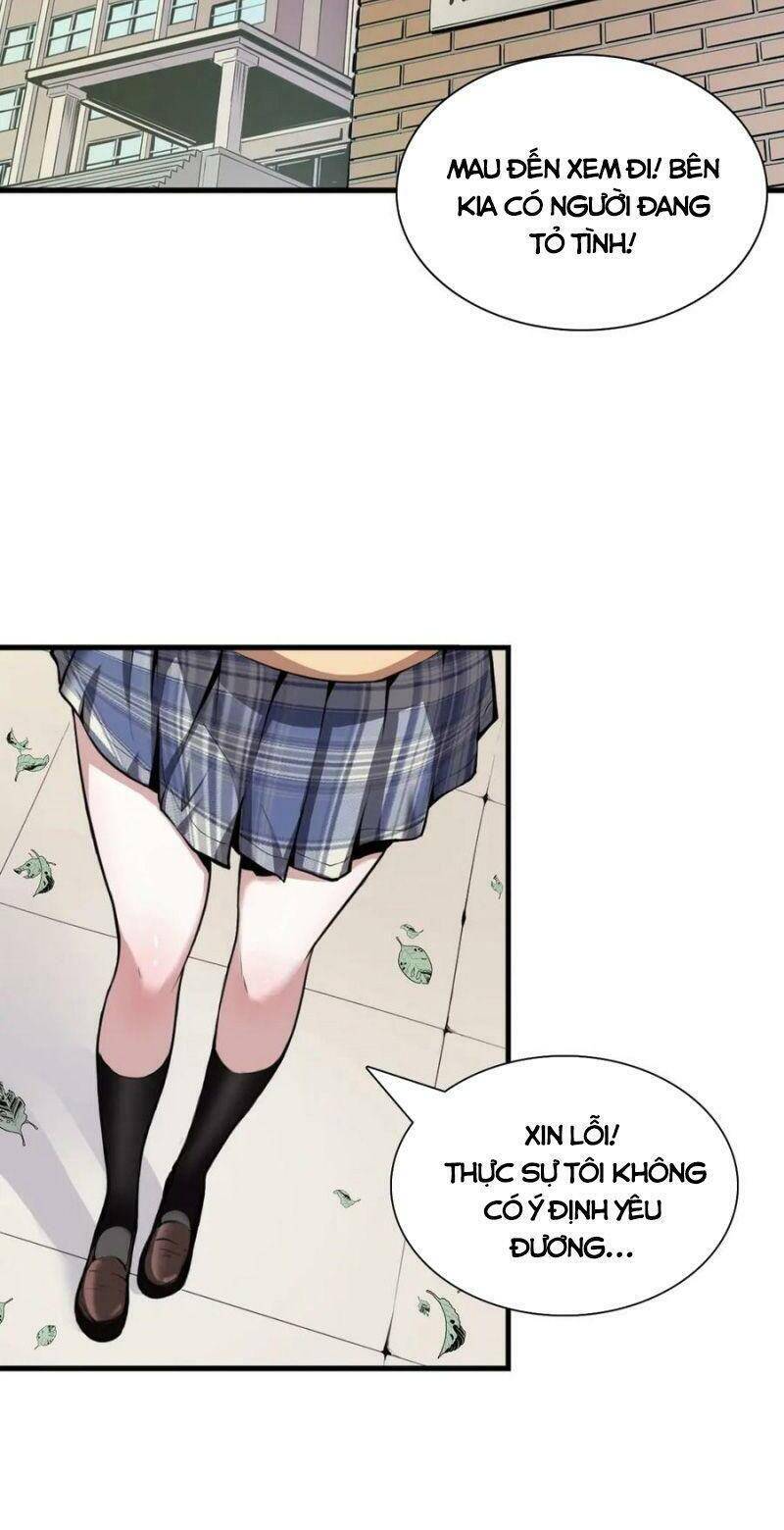 Trở Thành Thần Chủ Cthulhu - Chương 1