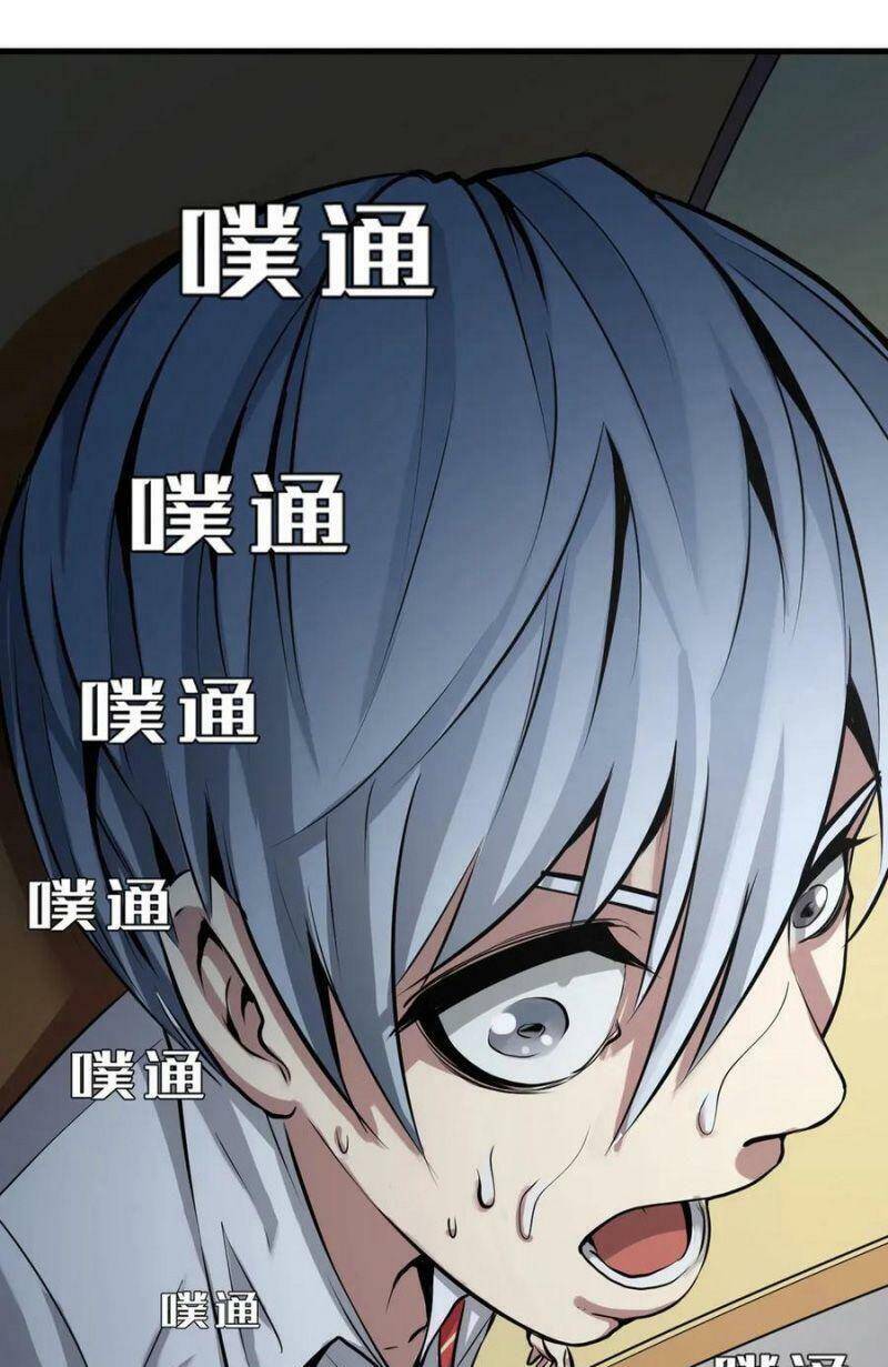 Trở Thành Thần Chủ Cthulhu - Chương 1