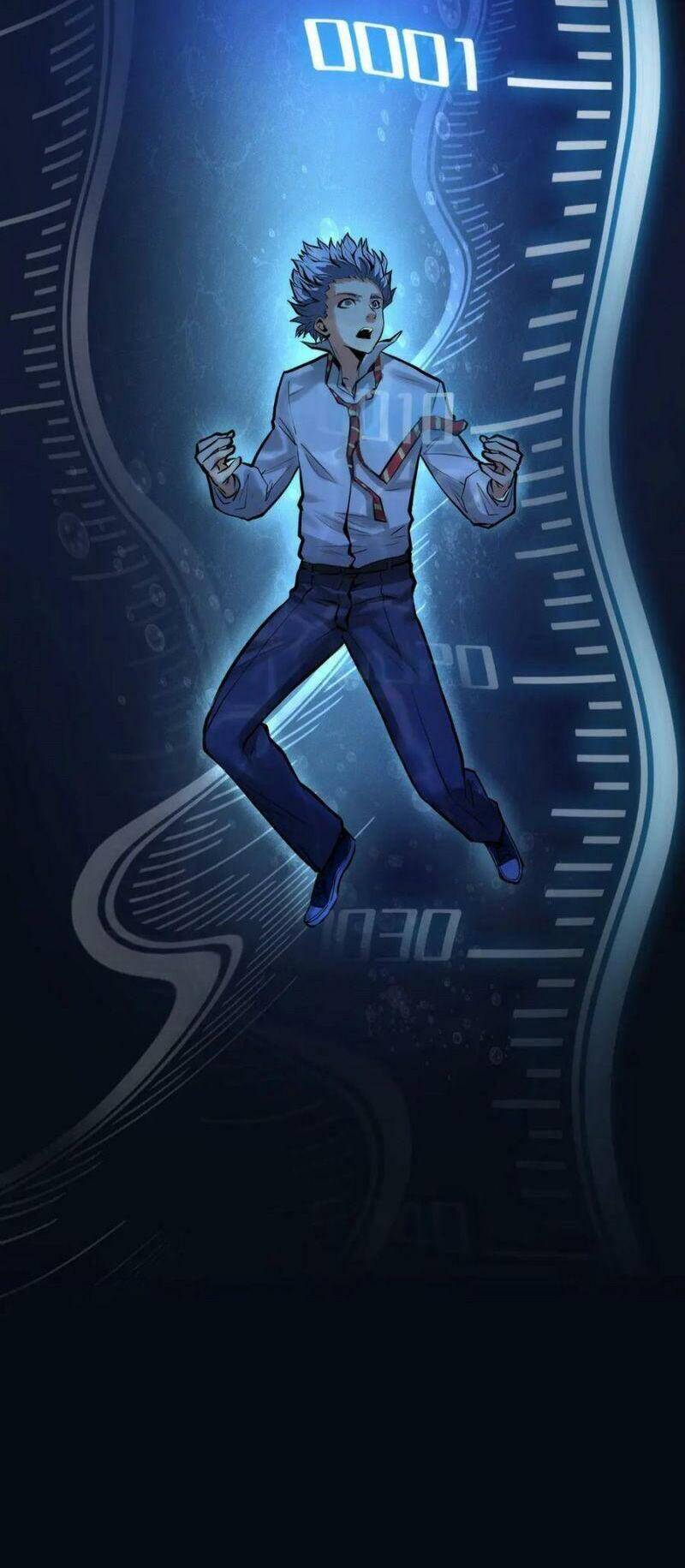 Trở Thành Thần Chủ Cthulhu - Chương 6