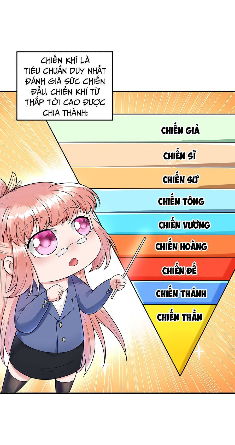 Ma Thú Chiến Thần - Chương 3