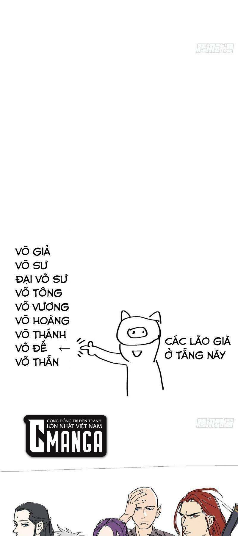 Tối Cường Võ Hồn Hệ Thống - Chương 6