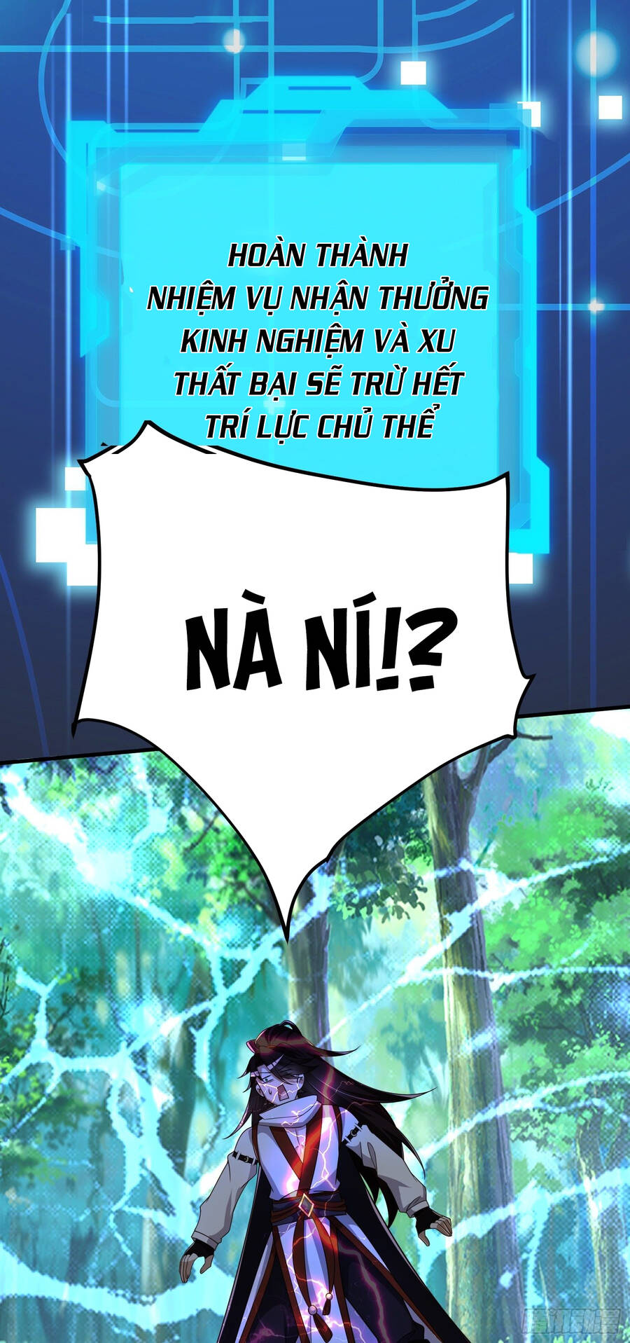 Mạnh Lên Từ Cõi Chết - Chương 1