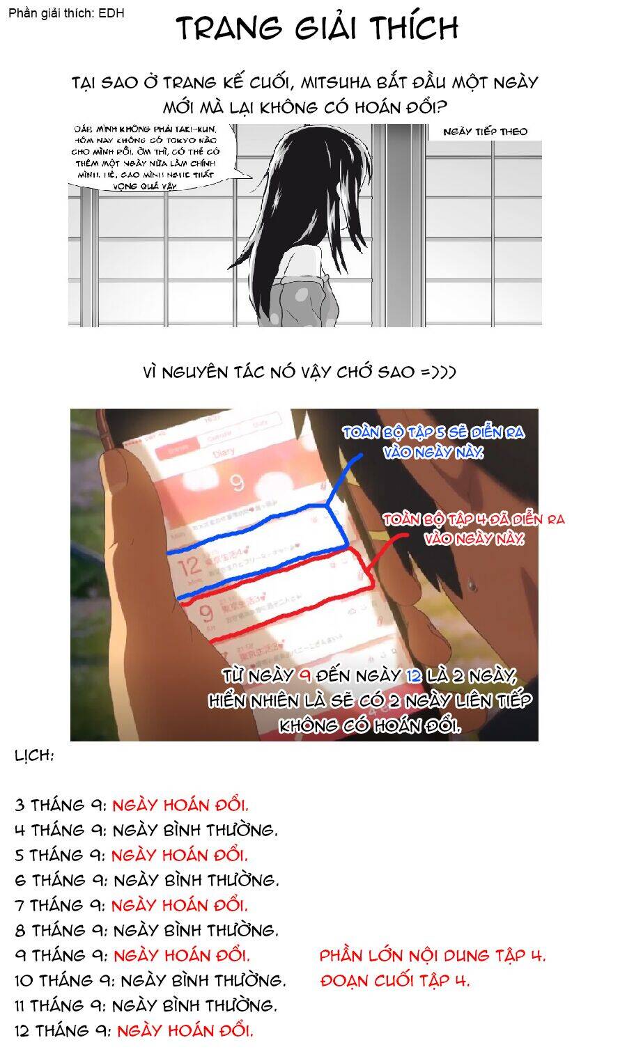 Tên Cậu Là Gì: Nghĩ Ngợi & Mộng Mơ - Chương 4