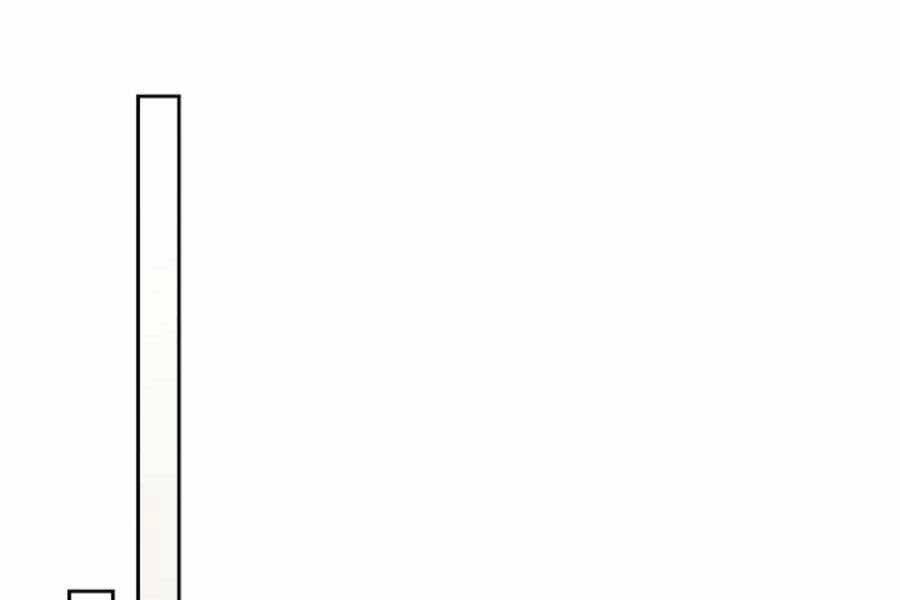 Vị Thần Trở Lại - Chương 10