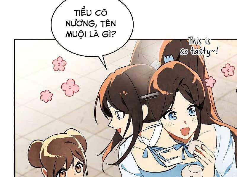 Vị Thần Trở Lại - Chương 20