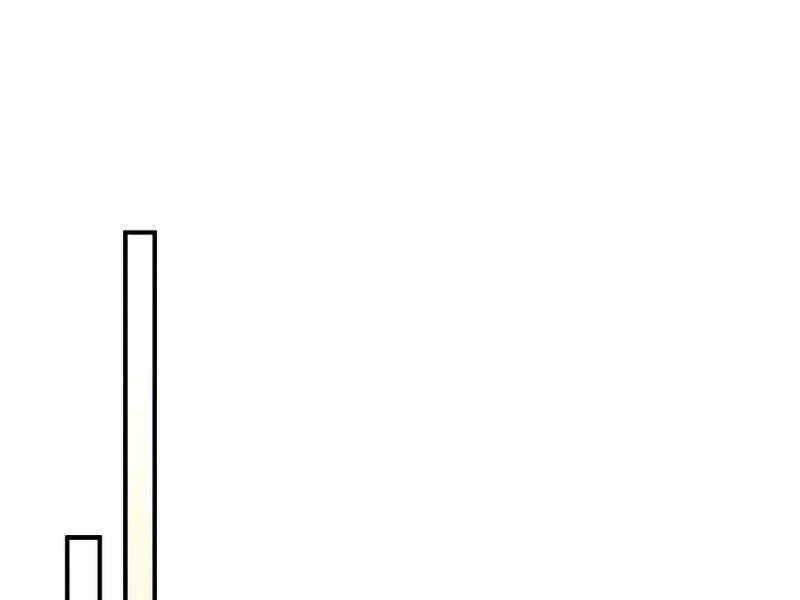 Vị Thần Trở Lại - Chương 26