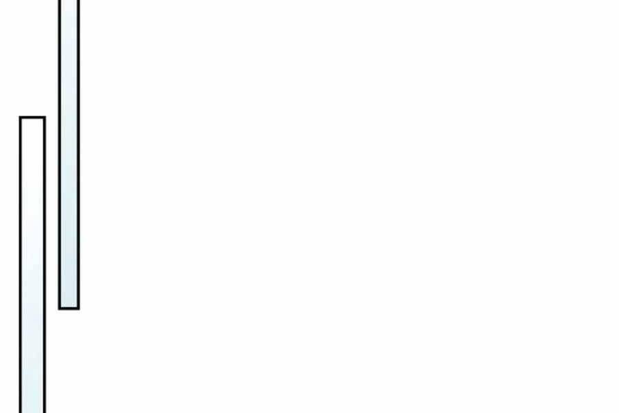 Vị Thần Trở Lại - Chương 3