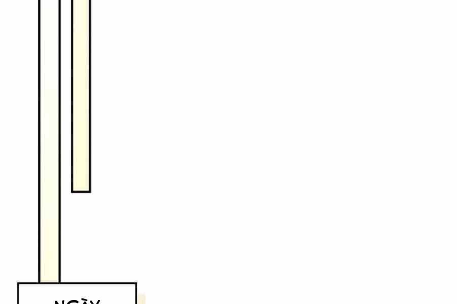 Vị Thần Trở Lại - Chương 3