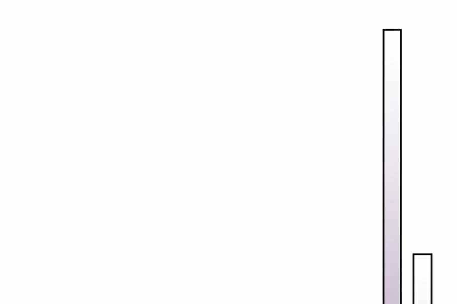 Vị Thần Trở Lại - Chương 7