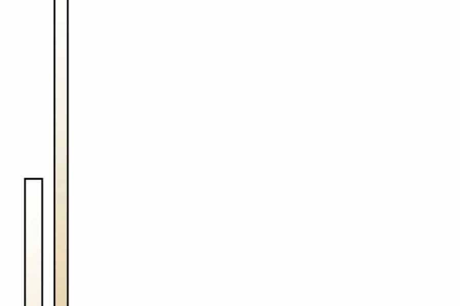 Vị Thần Trở Lại - Chương 8