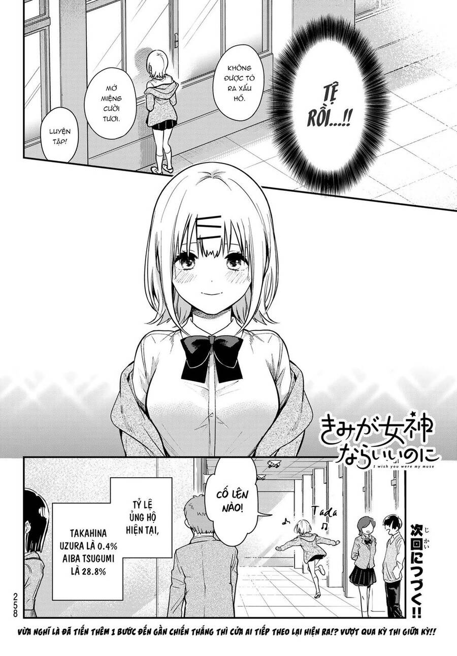 Kimi Ga Megami Nara, Ii No Ni - Chương 2