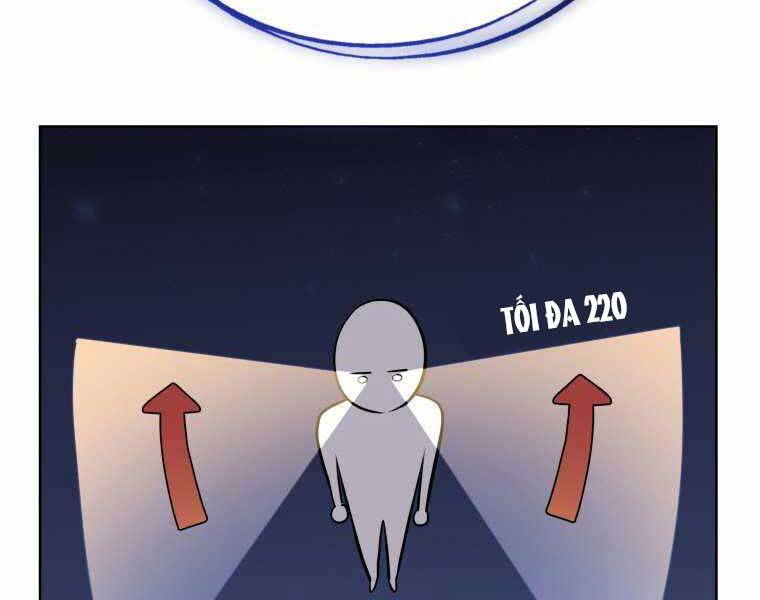 Chế Ngự Kiếm - Chương 4