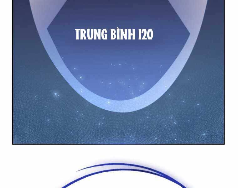 Chế Ngự Kiếm - Chương 4