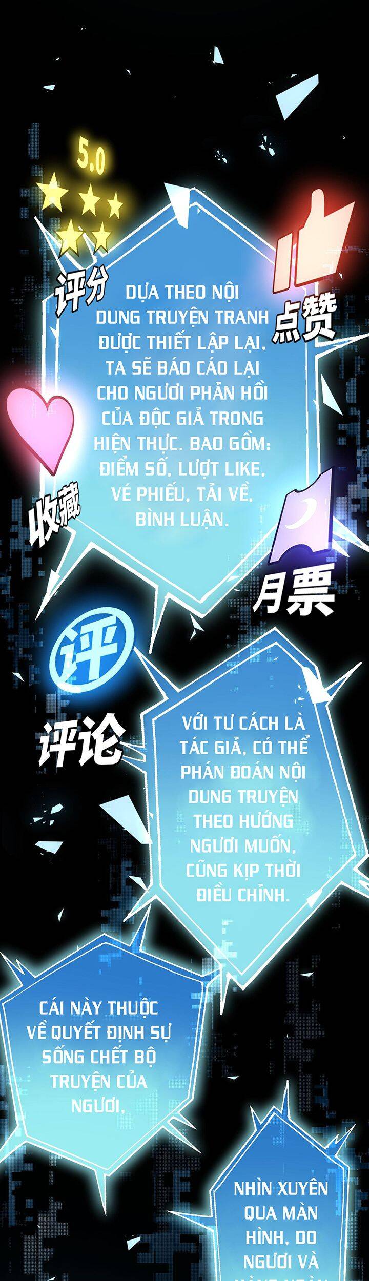 Tác Giả Sinh Tồn Ký - Chương 4