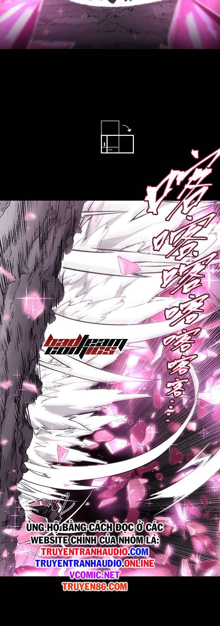 Tác Giả Sinh Tồn Ký - Chương 5