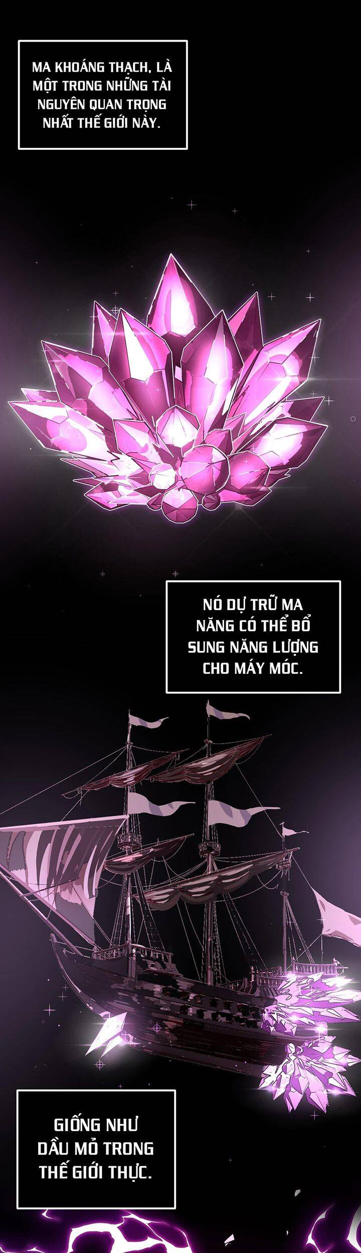 Tác Giả Sinh Tồn Ký - Chương 5