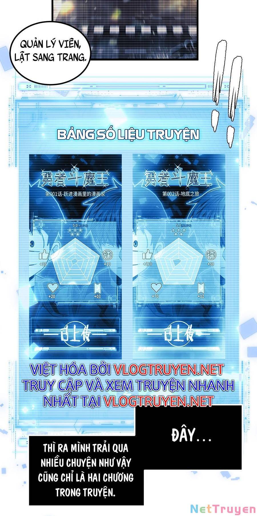 Tác Giả Sinh Tồn Ký - Chương 7