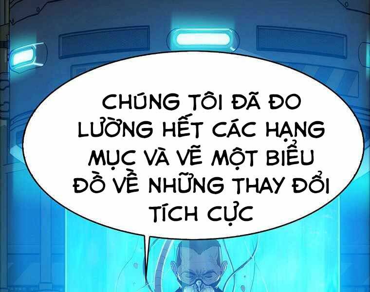 Hậu Duệ Của Hổ - Chương 10