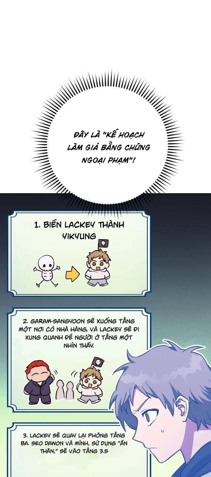 Sự Sống Sót Của Kẻ Chiêu Hồn - Chương 23