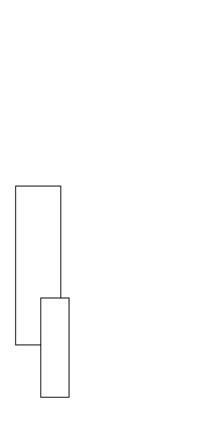 Sự Sống Sót Của Kẻ Chiêu Hồn - Chương 29