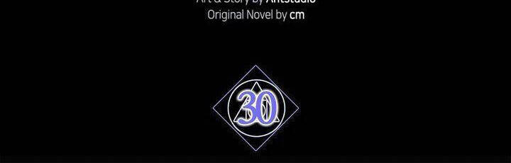 Sự Sống Sót Của Kẻ Chiêu Hồn - Chương 30