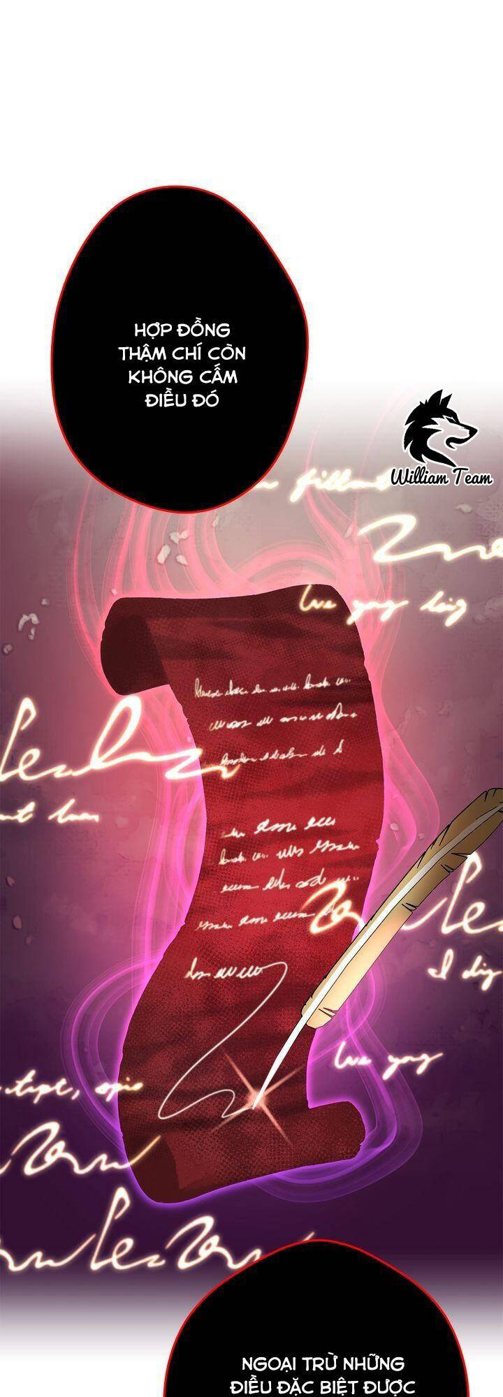 Sự Sống Sót Của Kẻ Chiêu Hồn - Chương 31