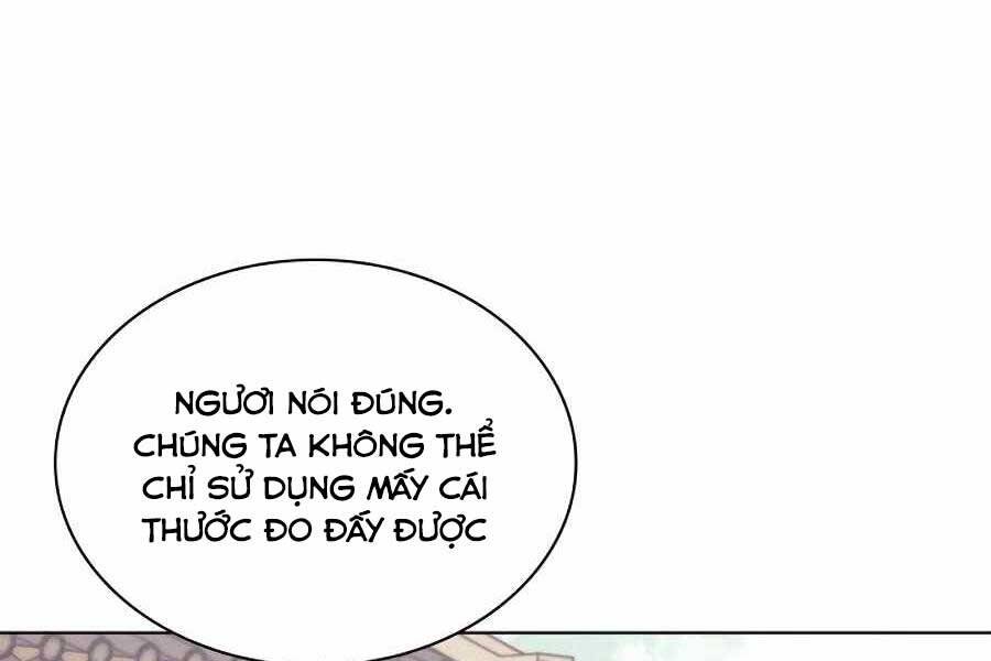 Học Giả Kiếm Sĩ - Chương 22