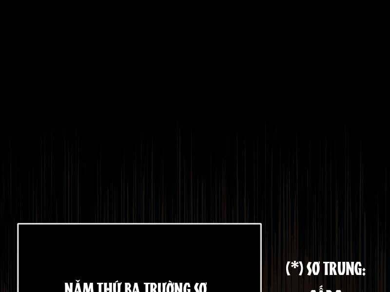 Ta Nhận Được Vật Phẩm Thần Thoại - Chương 1