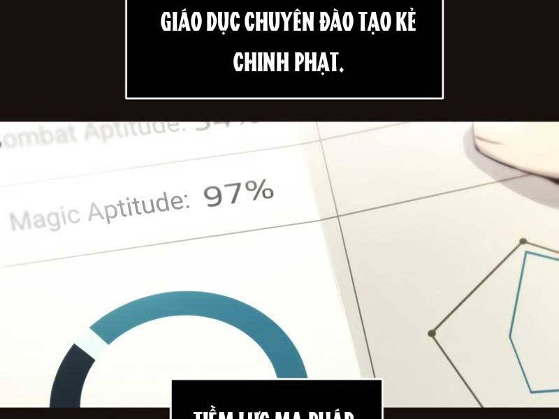 Ta Nhận Được Vật Phẩm Thần Thoại - Chương 1