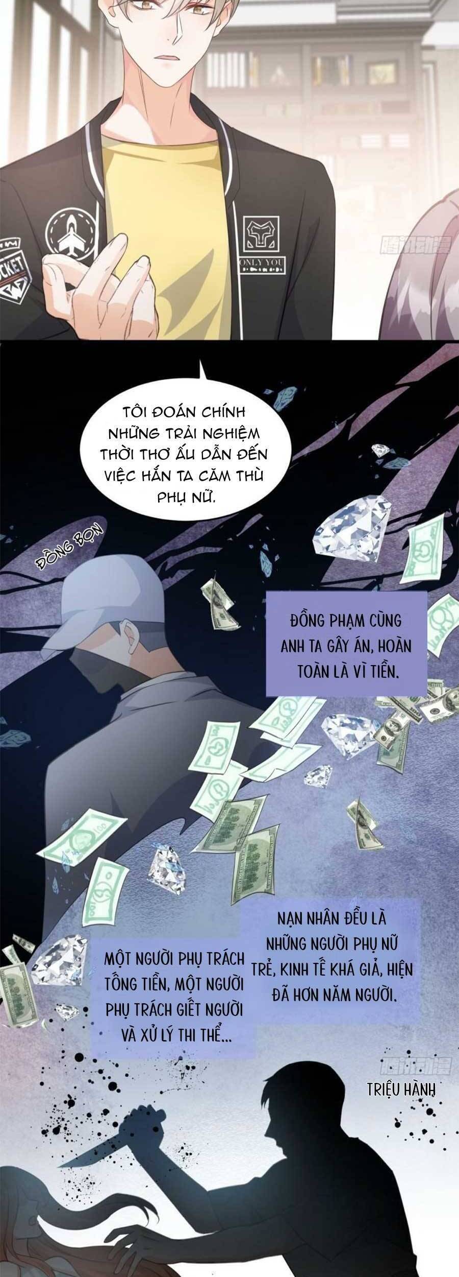 Kiều Thê Hào Môn Chạy Đi Đâu - Chương 29