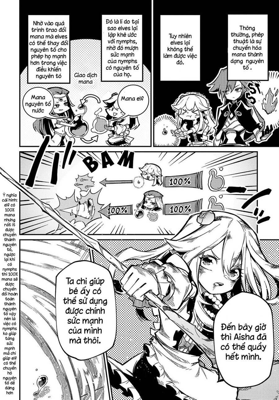 Neta Chara Tensei Toka Anmarida! - Chương 11