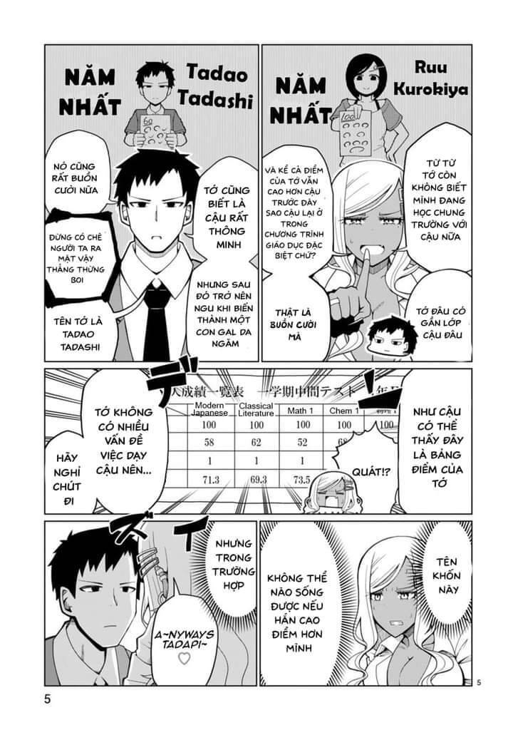 Tedama Ni Toritai Kurokiya-San - Chương 1